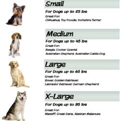 Pet Adobe Waterproof Indoor/Outdoor Memory Foam Dog Bed -Blue Buffalos Shop 345008 PT4. AC SS1800 V1637286202