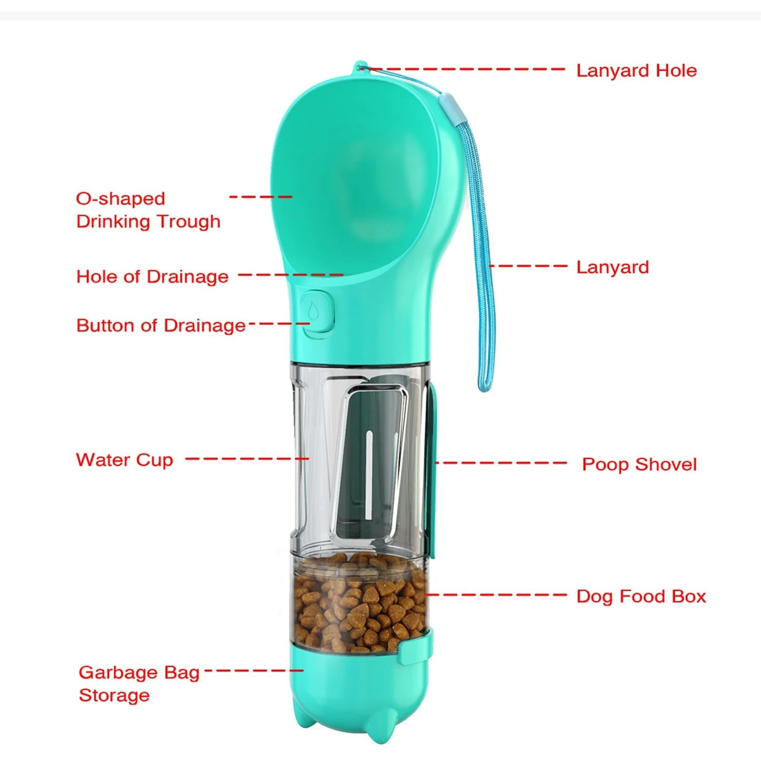 Hanamya Travel Bowl, Food Box & Poop Bag Storage Dog Travel Set 7 Hanamya Travel Bowl, Food Box & Poop Bag Storage Dog Travel Set - Image 5