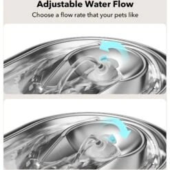 Petlibro Stainless Steel Dog & Cat Water Fountain, 2-L 16 Petlibro Stainless Steel Dog & Cat Water Fountain, 2-L -Blue Buffalos Shop 352550 PT5. AC SS1800 V1689084911