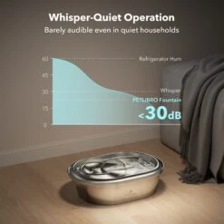 Petlibro Stainless Steel Dog & Cat Water Fountain, 2-L 17 Petlibro Stainless Steel Dog & Cat Water Fountain, 2-L -Blue Buffalos Shop 352550 PT6. AC SS1800 V1689084922