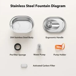 Petlibro Stainless Steel Dog & Cat Water Fountain, 2-L 18 Petlibro Stainless Steel Dog & Cat Water Fountain, 2-L -Blue Buffalos Shop 352550 PT7. AC SS1800 V1689084898