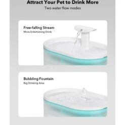Petlibro Capsule Automatic Dog & Cat Water Fountain, 2-L 12 Petlibro Capsule Automatic Dog & Cat Water Fountain, 2-L -Blue Buffalos Shop 352552 PT2. AC SS1800 V1694184633