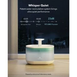 Petlibro Capsule Automatic Dog & Cat Water Fountain, 2-L 13 Petlibro Capsule Automatic Dog & Cat Water Fountain, 2-L -Blue Buffalos Shop 352552 PT3. AC SS1800 V1694181806