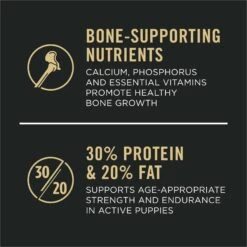 Purina Pro Plan Sport Development High-Protein 30/20 Chicken & Rice Formula Puppy Food 16 Purina Pro Plan Sport Development High-Protein 30/20 Chicken & Rice Formula Puppy Food -Blue Buffalos Shop 352972 PT5. AC SS1800 V1649204257