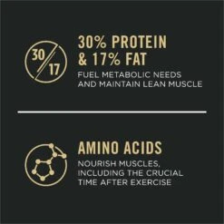 Purina Pro Plan Sport Performance Senior High-Protein 30/17 Chicken & Rice Formula Dog Food -Blue Buffalos Shop 352995 PT7. AC SS1800 V1649199426