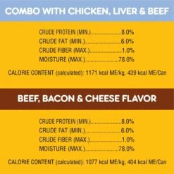 Pedigree Chopped Ground Dinner Liver & Beef, Beef, Bacon & Cheese Flavor With Chicken Adult Canned Wet Dog Food Combo Variety Pack -Blue Buffalos Shop 361361 PT6. AC SS1800 V1657657167