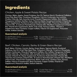 Cesar Wholesome Bowls Variety Pack Beef, Chicken, Carrots, Barley & Green Beans Recipe & Chicken, Apple & Sweet Potato Recipe Small Breed Adult Soft Wet Dog Food -Blue Buffalos Shop 362798 PT5. AC SS1800 V1695674514