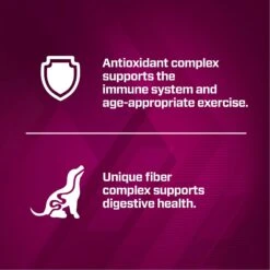 Eukanuba Premium Performance Pro Puppy Dry Dog Food -Blue Buffalos Shop 367115 PT5. AC SS1800 V1661530582