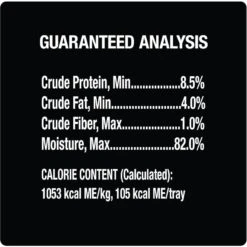Cesar Classic Loaf In Sauce Grilled Chicken Flavor Grain-Free Small Breed Adult Wet Dog Food Trays -Blue Buffalos Shop 367198 PT5. AC SS1800 V1644372083