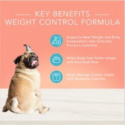 Blue Buffalo Life Protection Formula Large Breed Healthy Weight Adult Chicken & Brown Rice Recipe Dry Dog Food & Blue Buffalo True Solutions Healthy Weight Natural Weight Control Chicken Adult Wet Dog Food -Blue Buffalos Shop 367526 PT3. AC SS1800 V1677098025