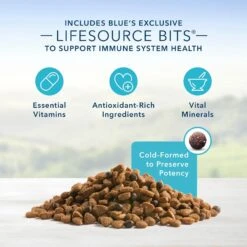 Blue Buffalo Life Protection Formula Large Breed Healthy Weight Adult Chicken & Brown Rice Recipe Dry Dog Food & Blue Buffalo True Solutions Healthy Weight Natural Weight Control Chicken Adult Wet Dog Food -Blue Buffalos Shop 367526 PT8. AC SS1800 V1677098024