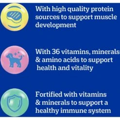 Pedigree Puppy Growth & Protection Grilled Steak & Vegetable Flavor Dry Dog Food 17 Pedigree Puppy Growth & Protection Grilled Steak & Vegetable Flavor Dry Dog Food -Blue Buffalos Shop 368769 PT7. AC SS1800 V1644920793