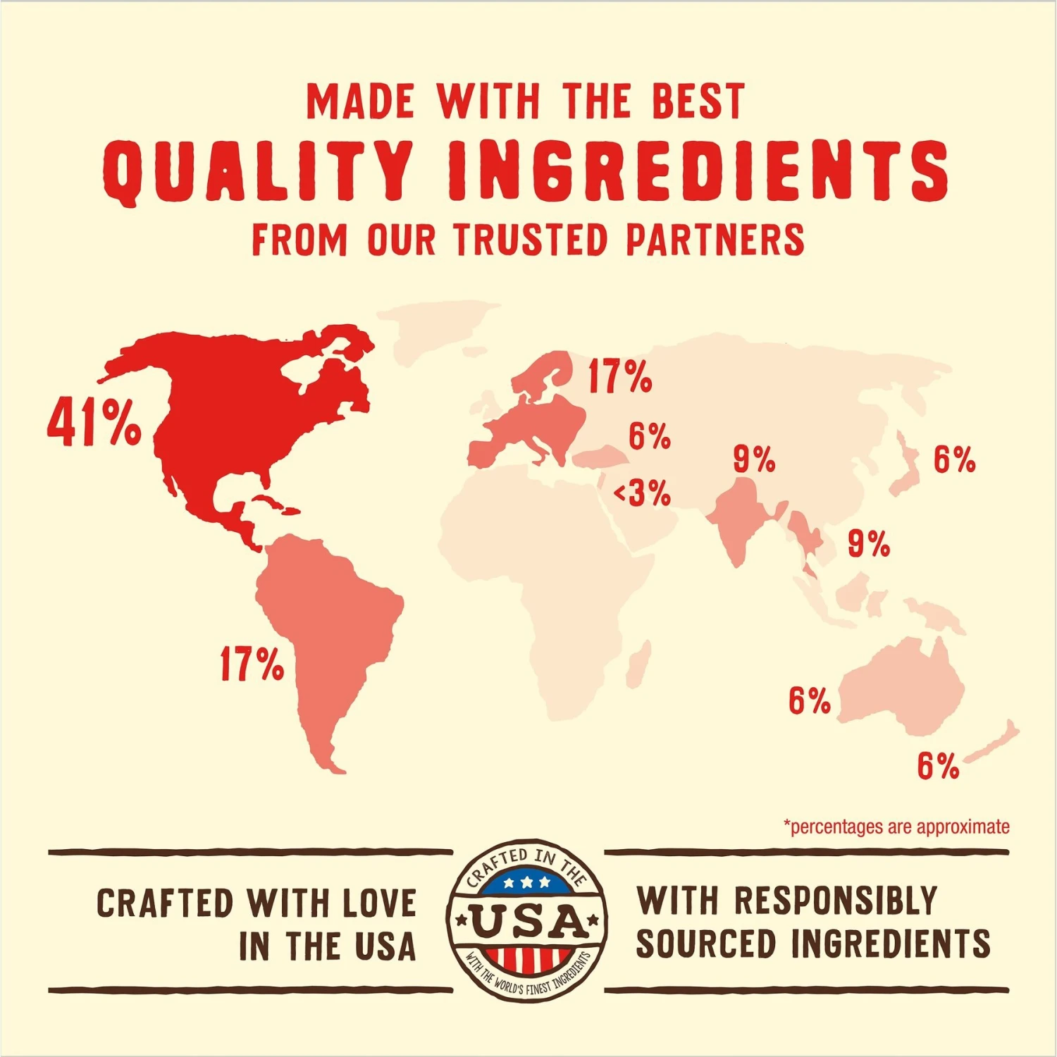 Stella & Chewy's Puppy Prairie Recipe Wild Red Raw Coated High Protein Wholesome Grains Dry Dog Food 10 Stella & Chewy's Puppy Prairie Recipe Wild Red Raw Coated High Protein Wholesome Grains Dry Dog Food - Image 8