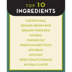 AvoDerm Chicken Meal & Brown Rice Recipe Small Breed Adult Dry Dog Food -Blue Buffalos Shop 46724 PT3. AC SS1800 V1589994697