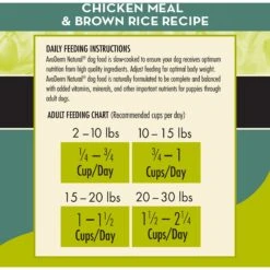 AvoDerm Chicken Meal & Brown Rice Recipe Small Breed Adult Dry Dog Food -Blue Buffalos Shop 46724 PT6. AC SS1800 V1589994730