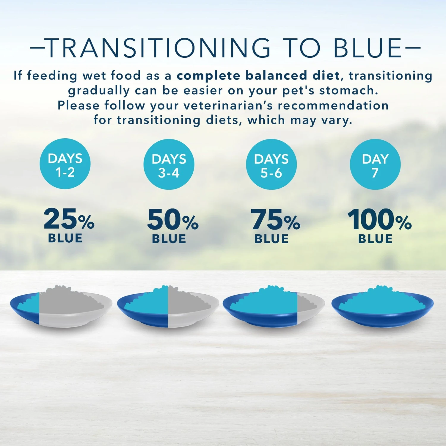 Blue Buffalo Blue's Hearty Beef Stew Grain-Free Canned Dog Food 9 Blue Buffalo Blue's Hearty Beef Stew Grain-Free Canned Dog Food - Image 7