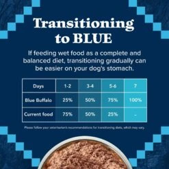 Blue Buffalo Wilderness Turkey & Chicken Grill Grain-Free Canned Dog Food -Blue Buffalos Shop 46835 PT7. AC SS1800 V1646778389