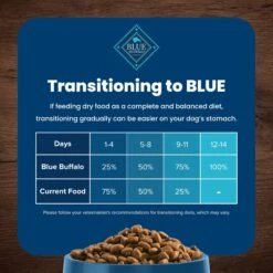 Blue Buffalo Life Protection Formula Adult Chicken & Brown Rice Recipe Dry Dog Food -Blue Buffalos Shop 46861 PT6. AC SS1800 V1689356374