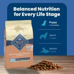 Blue Buffalo Life Protection Formula Large Breed Puppy Chicken & Brown Rice Recipe Dry Dog Food 17 Blue Buffalo Life Protection Formula Large Breed Puppy Chicken & Brown Rice Recipe Dry Dog Food -Blue Buffalos Shop 46904 PT6. AC SS1800 V1689357643