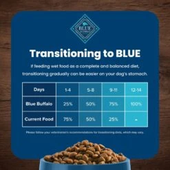 Blue Buffalo Life Protection Formula Large Breed Senior Chicken & Brown Rice Recipe Dry Dog Food -Blue Buffalos Shop 46914 PT7. AC SS1800 V1701982096