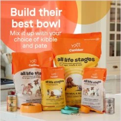 CANIDAE All Life Stages Less Active Chicken, Lamb & Fish Formula Canned Dog Food -Blue Buffalos Shop 47021 PT7. AC SS1800 V1673463948