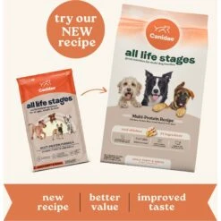 CANIDAE All Life Stages Chicken, Turkey & Lamb Formula Dry Dog Food -Blue Buffalos Shop 47051 PT2. AC SS1800 V1683033136