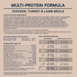 CANIDAE All Life Stages Chicken, Turkey & Lamb Formula Dry Dog Food -Blue Buffalos Shop 47051 PT7. AC SS1800 V1683040425