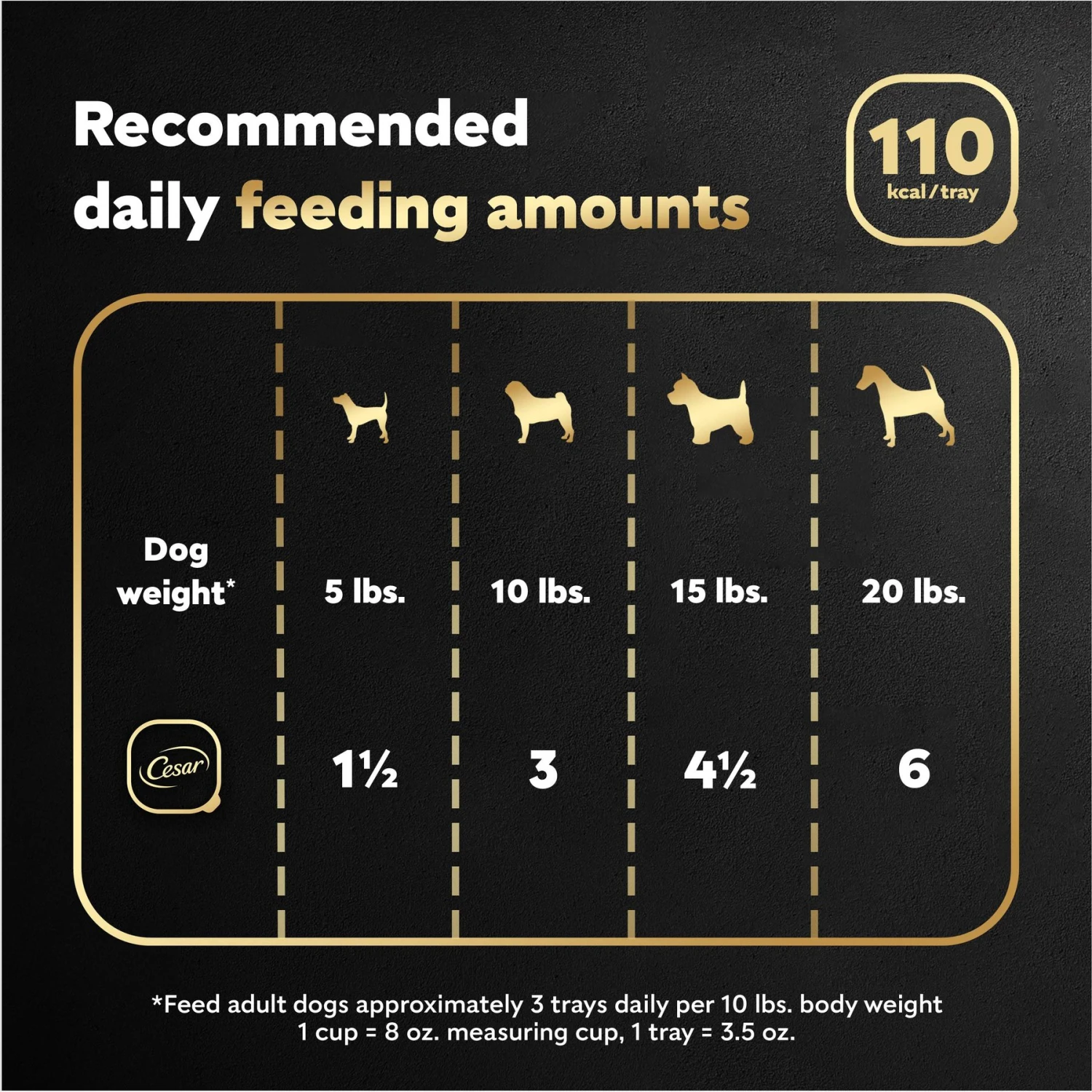 Cesar Classic Loaf In Sauce Lamb Recipe Grain-Free Small Breed Adult Wet Dog Food Trays 9 Cesar Classic Loaf In Sauce Lamb Recipe Grain-Free Small Breed Adult Wet Dog Food Trays - Image 7