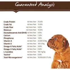 Holistic Select Large & Giant Breed Puppy Health Lamb Meal & Oatmeal Recipe Dry Dog Food -Blue Buffalos Shop 47634 PT4. AC SS1800 V1660574180