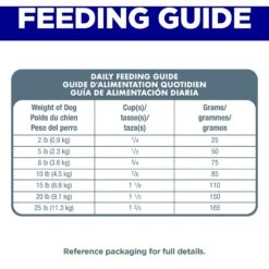 Hill's Science Diet Adult 7+ Small & Mini Chicken Meal, Barley & Brown Rice Recipe Dry Dog Food 18 Hill's Science Diet Adult 7+ Small & Mini Chicken Meal, Barley & Brown Rice Recipe Dry Dog Food -Blue Buffalos Shop 48936 PT7. AC SS1800 V1692734526