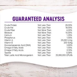 Wellness Complete Health Puppy Deboned Chicken, Oatmeal & Salmon Meal Recipe Dry Dog Food -Blue Buffalos Shop 49183 PT4. AC SS1800 V1594839653