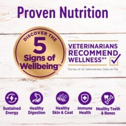 Wellness Complete Health Senior Deboned Chicken & Barley Recipe Dry Dog Food 11 Wellness Complete Health Senior Deboned Chicken & Barley Recipe Dry Dog Food -Blue Buffalos Shop 49186 PT2. AC SS1800 V1677613904