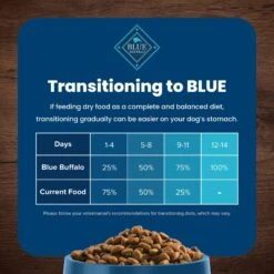 Blue Buffalo Life Protection Formula Adult Lamb & Brown Rice Recipe Dry Dog Food 17 Blue Buffalo Life Protection Formula Adult Lamb & Brown Rice Recipe Dry Dog Food -Blue Buffalos Shop 49557 PT6. AC SS1800 V1702329359