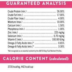 Nutro Ultra Small Breed High Protein Adult Dry Dog Food -Blue Buffalos Shop 49641 PT6. AC SS1800 V1702678806