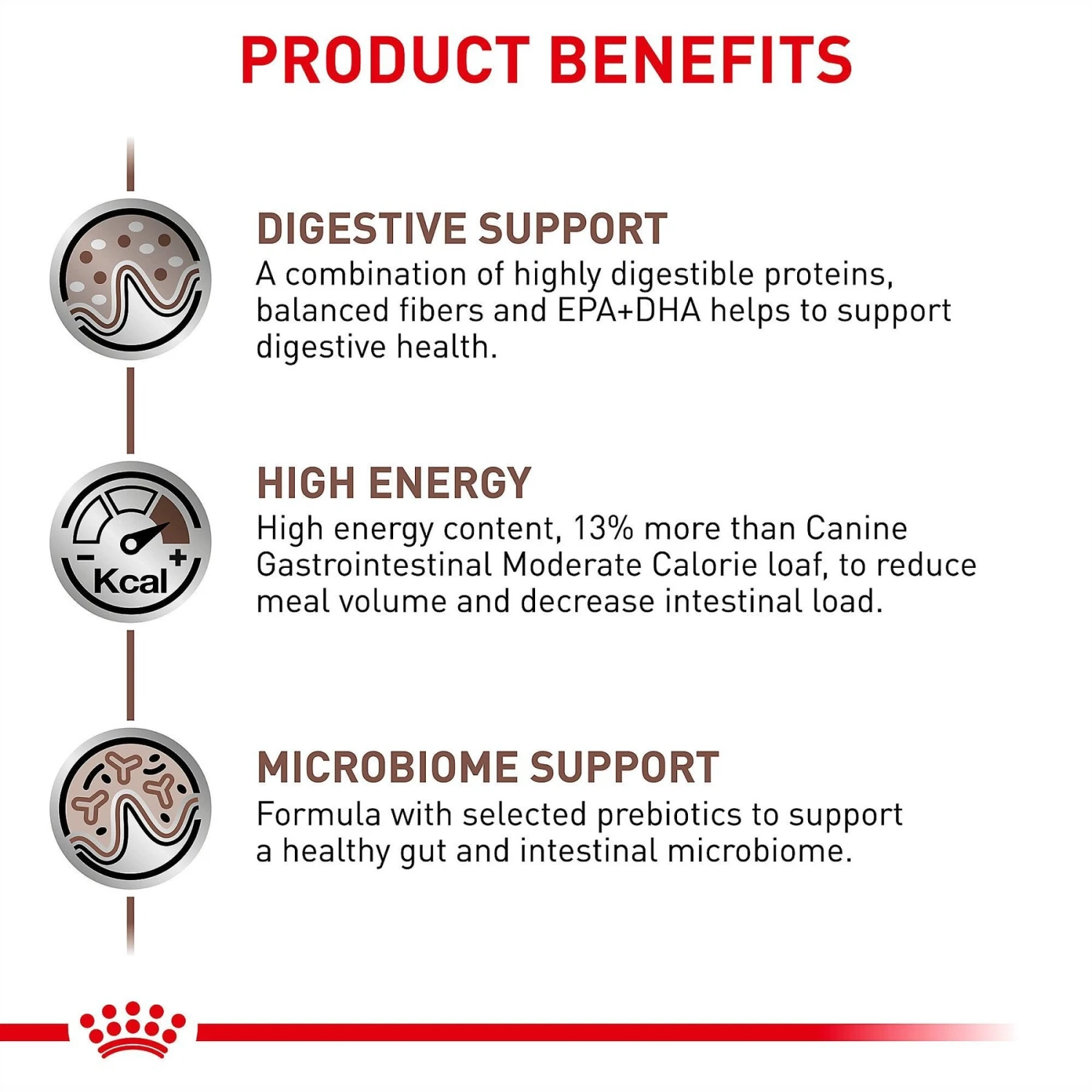 Royal Canin Veterinary Diet Adult Gastrointestinal Loaf Canned Dog Food 5 Royal Canin Veterinary Diet Adult Gastrointestinal Loaf Canned Dog Food - Image 3