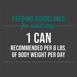 Tiki Dog Meaty Whole Foods Grain-Free Chicken & Duck Chunks In Gravy Canned Dog Food, 12-oz, Case Of 8 -Blue Buffalos Shop 505146 PT5. AC SS1800 V1648608084