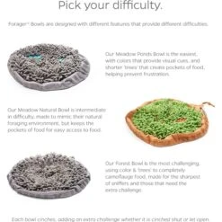 Pet Parents Forager Snuffle Mat & Slow Feeder Dog Bowl -Blue Buffalos Shop 505542 PT2. AC SS1800 V1696255816