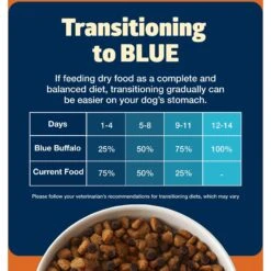 Blue Buffalo Freedom Large Breed Adult Chicken Recipe Grain-Free Dry Dog Food 16 Blue Buffalo Freedom Large Breed Adult Chicken Recipe Grain-Free Dry Dog Food -Blue Buffalos Shop 50826 PT7. AC SS1800 V1649132508