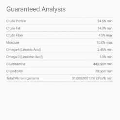 Blackwood Lamb Meal & Brown Rice Recipe Sensitive Skin & Stomach Formula Dry Dog Food -Blue Buffalos Shop 50922 PT6. AC SS1800 V1523484584