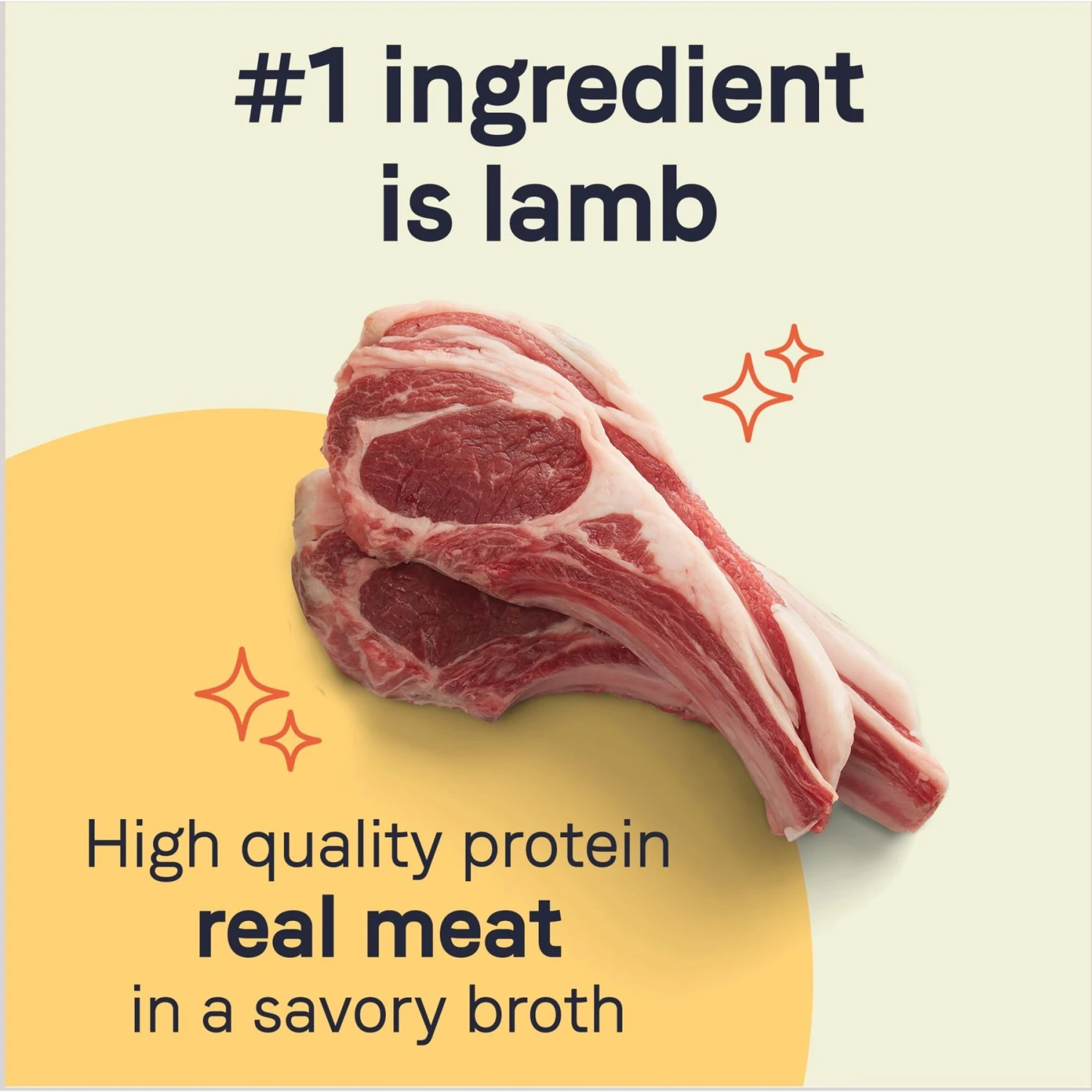 CANIDAE PURE All Stages Grain-Free Limited Ingredient Lamb Recipe Canned Dog Food, 13-oz 7 CANIDAE PURE All Stages Grain-Free Limited Ingredient Lamb Recipe Canned Dog Food, 13-oz - Image 5