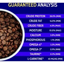 Zignature Lamb Limited Ingredient Formula Dry Dog Food -Blue Buffalos Shop 51583 PT5. AC SS1800 V1660854742