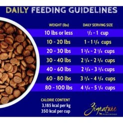 Zignature Turkey Limited Ingredient Formula Dry Dog Food -Blue Buffalos Shop 51586 PT7. AC SS1800 V1660855490