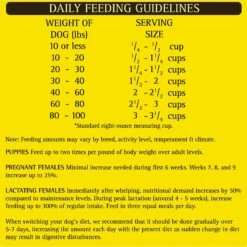 Zignature Turkey Limited Ingredient Formula Dry Dog Food -Blue Buffalos Shop 51586 PT8. AC SS1800 V1582063400