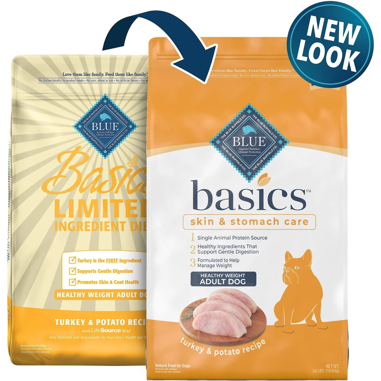 Blue Buffalo Basics Skin & Stomach Care Healthy Weight Turkey & Potato Recipe Adult Dry Dog Food 4 Blue Buffalo Basics Skin & Stomach Care Healthy Weight Turkey & Potato Recipe Adult Dry Dog Food - Image 2
