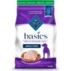 Blue Buffalo Basics Skin & Stomach Care Grain-Free Formula Turkey & Potato Recipe Adult Dry Dog Food -Blue Buffalos Shop 51899 MAIN. AC SS1800 V1646274139