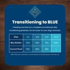 Blue Buffalo Life Protection Formula Small Breed Senior Chicken & Brown Rice Recipe Dry Dog Food -Blue Buffalos Shop 51901 PT7. AC SS1800 V1701982094