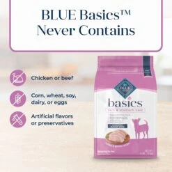 Blue Buffalo Basics Skin & Stomach Care Turkey & Potato Recipe Small Breed Adult Dry Dog Food -Blue Buffalos Shop 51915 PT5. AC SS1800 V1646278295