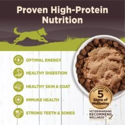 Wellness CORE Grain-Free Weight Management Formula Canned Dog Food -Blue Buffalos Shop 52029 PT2. AC SS1800 V1612807573