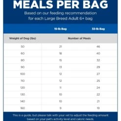 Hill's Science Diet Adult 6+ Large Breed Chicken Meal, Barley & Rice Dry Dog Food 15 Hill's Science Diet Adult 6+ Large Breed Chicken Meal, Barley & Rice Dry Dog Food -Blue Buffalos Shop 52715 PT4. AC SS1800 V1605826913