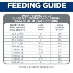 Hill's Science Diet Adult 6+ Large Breed Chicken Meal, Barley & Rice Dry Dog Food 18 Hill's Science Diet Adult 6+ Large Breed Chicken Meal, Barley & Rice Dry Dog Food -Blue Buffalos Shop 52715 PT7. AC SS1800 V1605832608